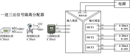 一进三出信号分配器接线图